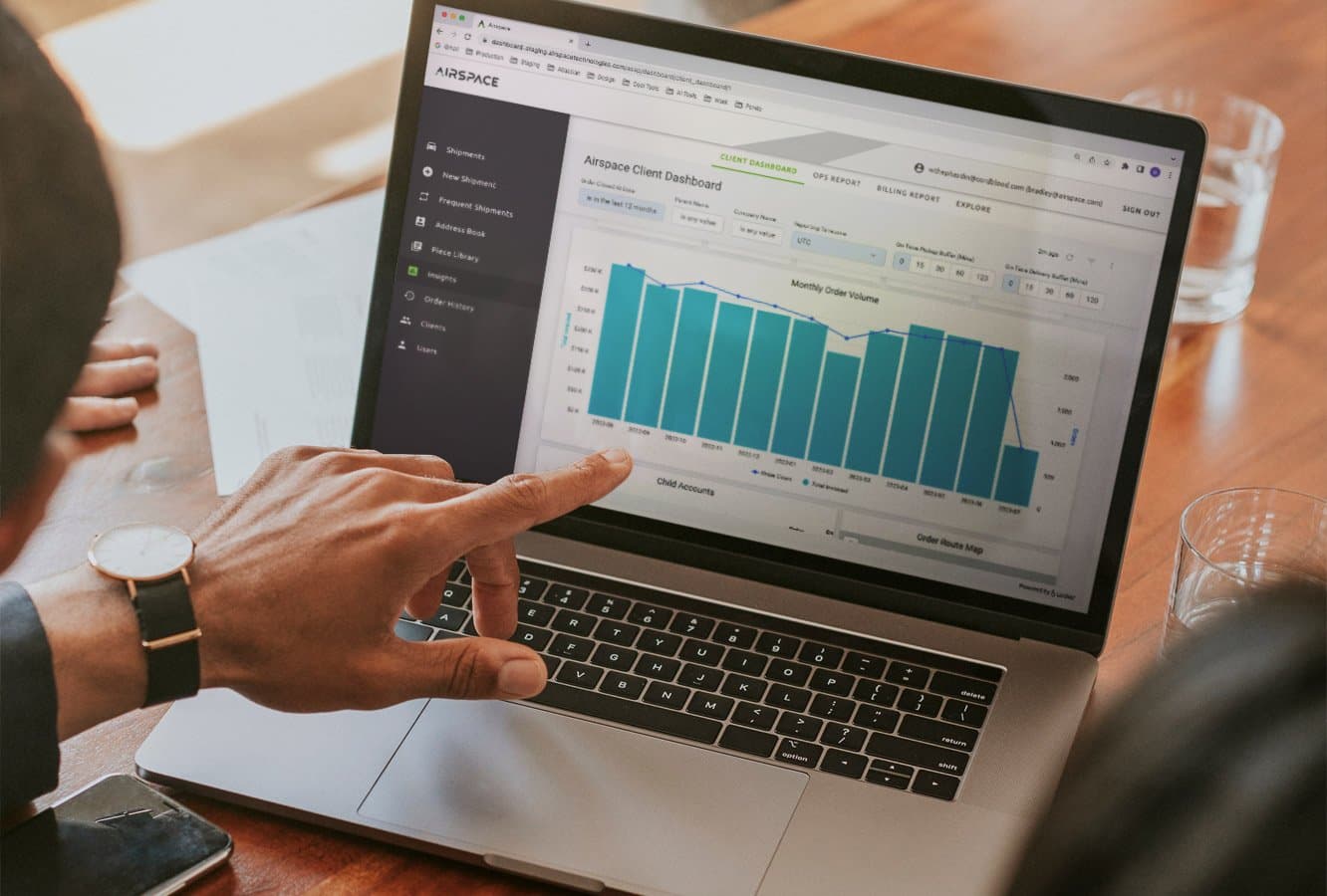 Regional Cost Management